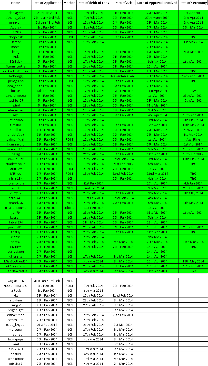 Feb_2014_5.png