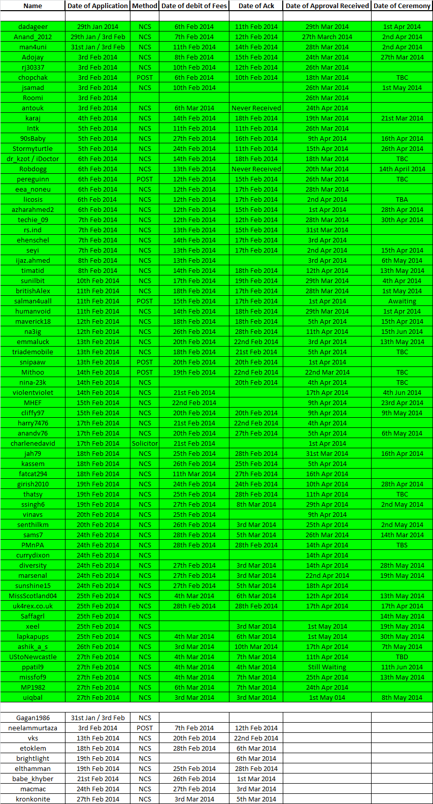 Feb_2014_7.png