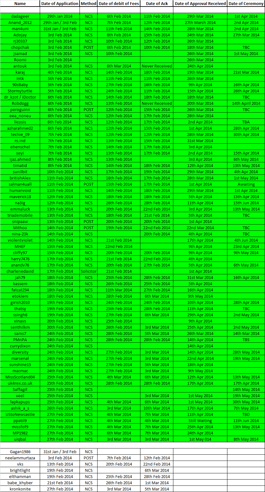 Feb_2014_8.png