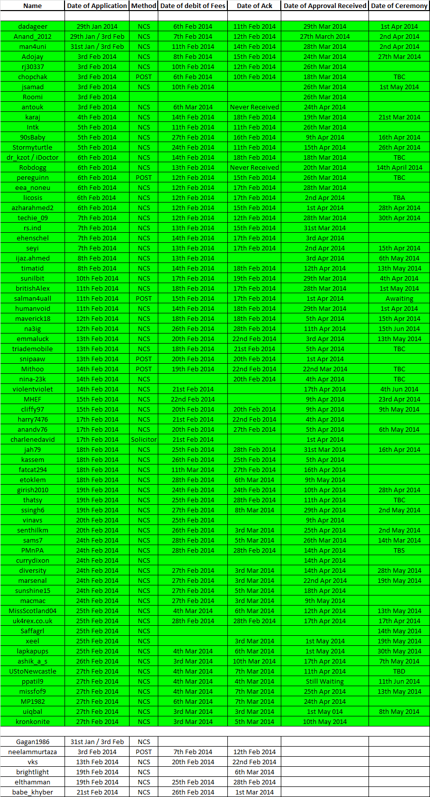 Feb_2014_9.png