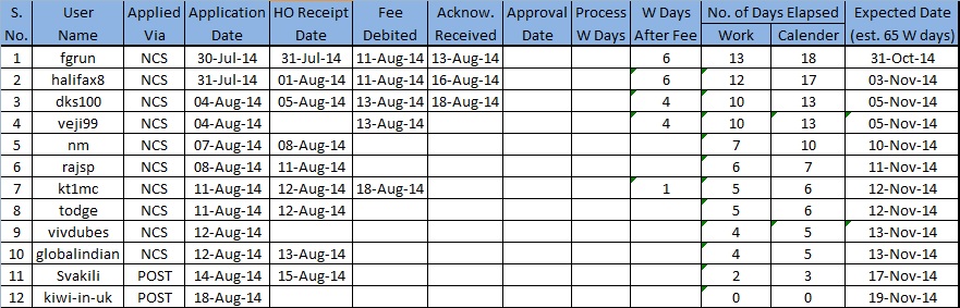 Tracking 18-08.jpg