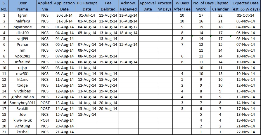 Tracking 21-08.jpg