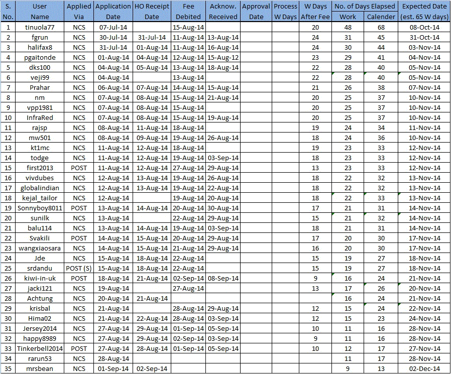 Tracking 14-09.gif