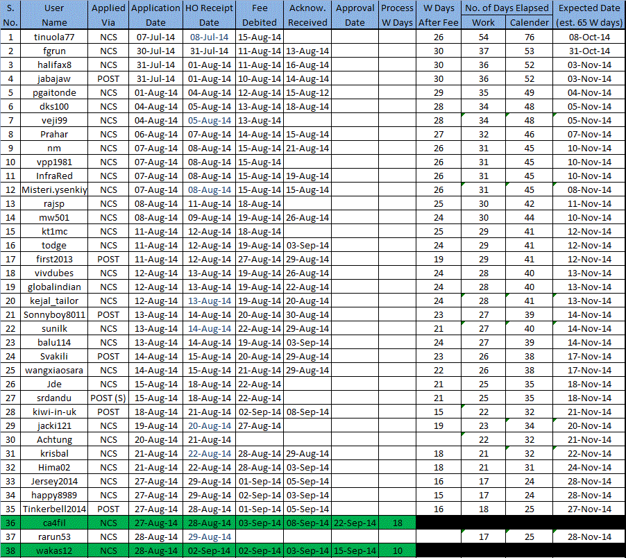 Tracking 22-09.gif