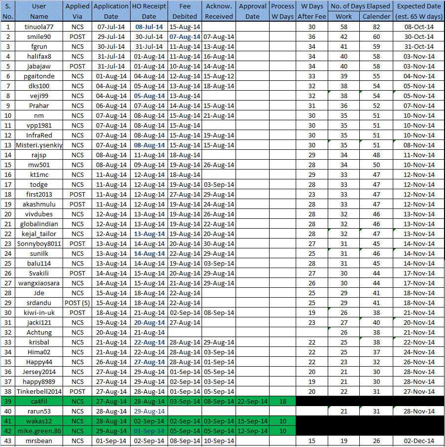 Tracking 28-09.gif Tracking 28-09.gif