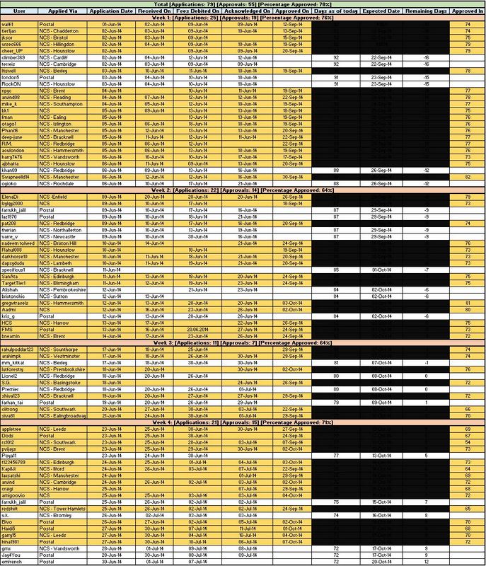Tracking.JPG