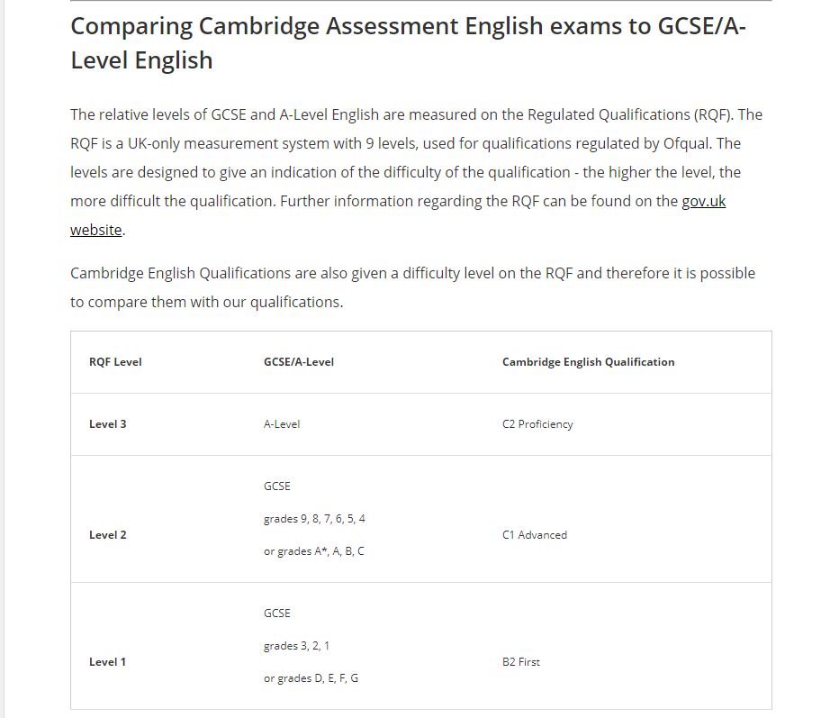 Qualification.jpg Qualification.jpg