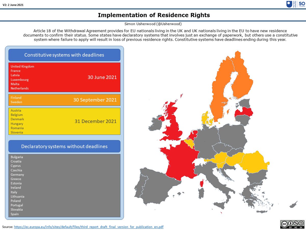 Implementation of Residence Rights.jpg