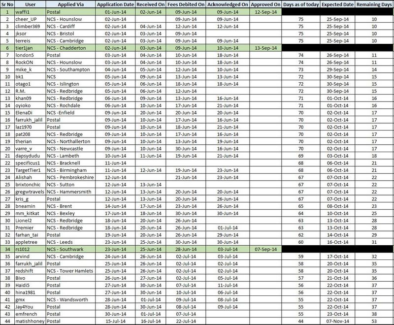 Tracking-001.JPG